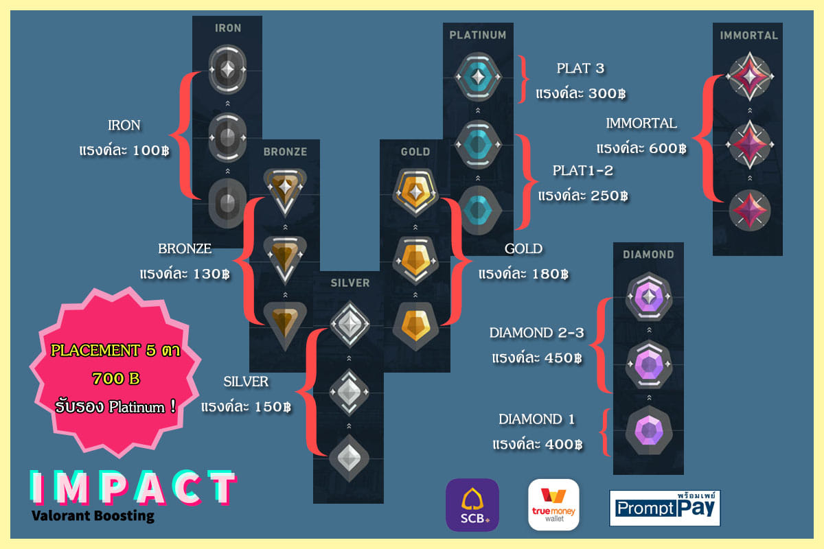 🌈 VALORANT BOOSTING RANK 🌈... - Valorant Boost Impact | Facebook