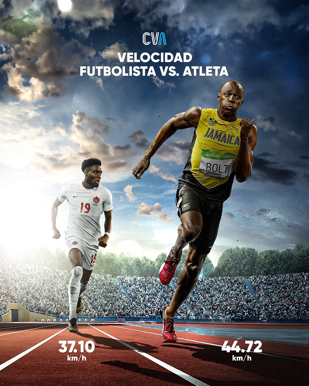 Campus Virtual ATFA | Buenos Aires