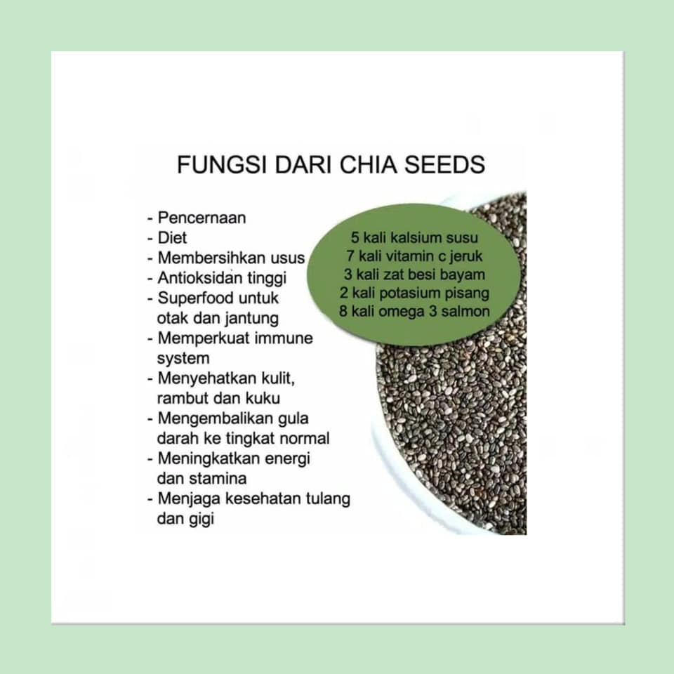 Mychiaseed Chia Seed Kaya Akan Protein Serat Serta Facebook