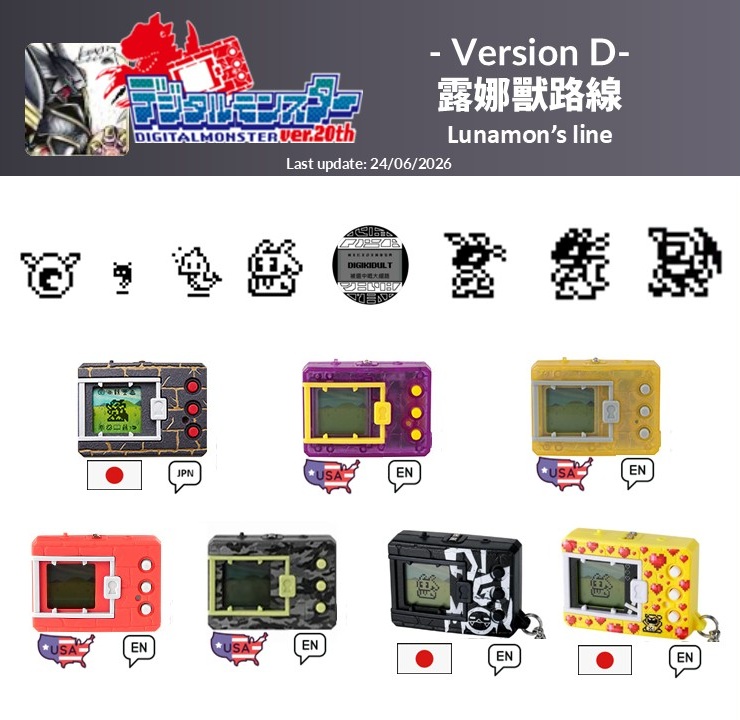 加入20th OG new wave 2]更新日美所有版本C和D的特殊蛋資料比大家參考