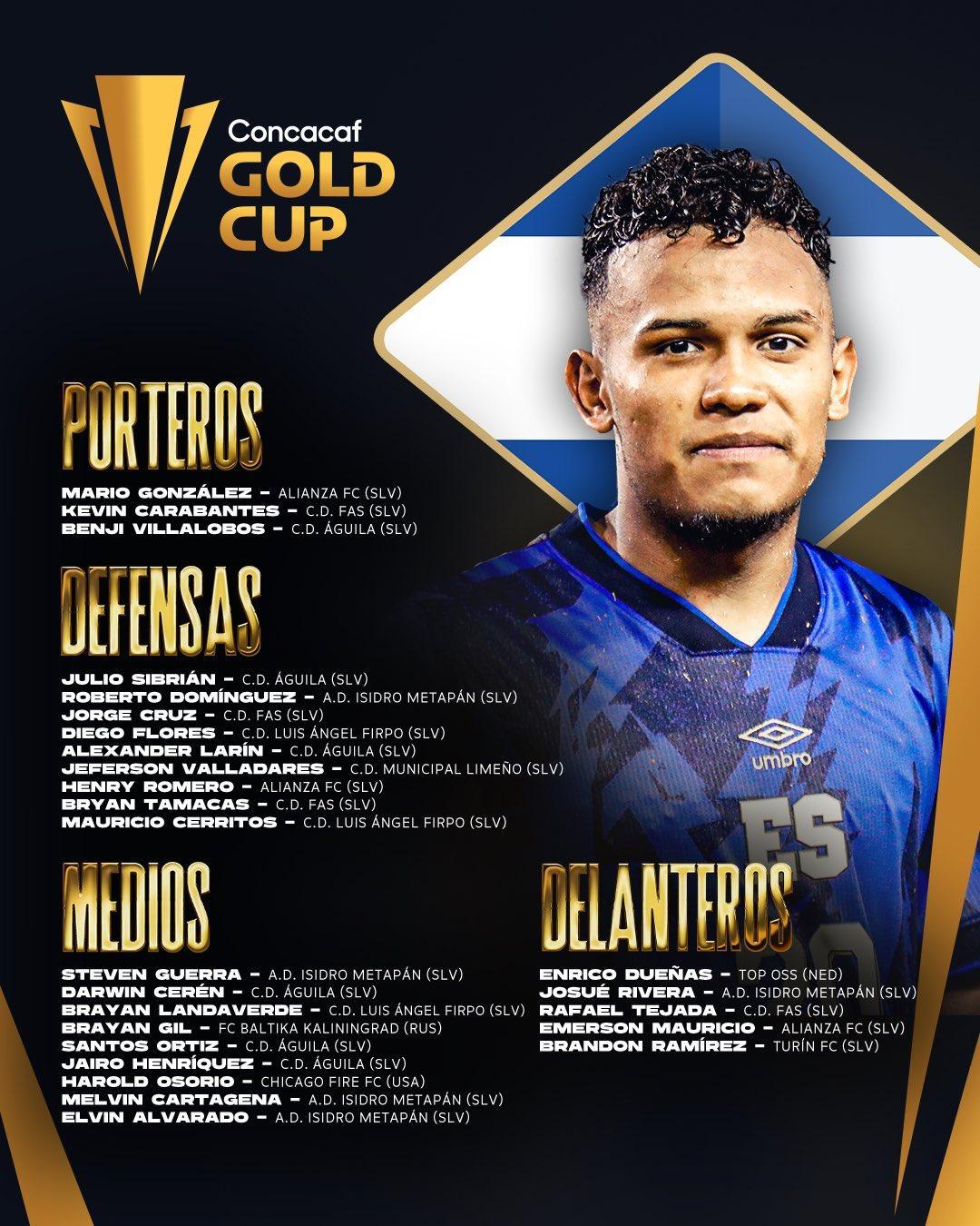 Futbol - ¿Opinión sincera de los convocados de El Salvador 🇸🇻 para la ...