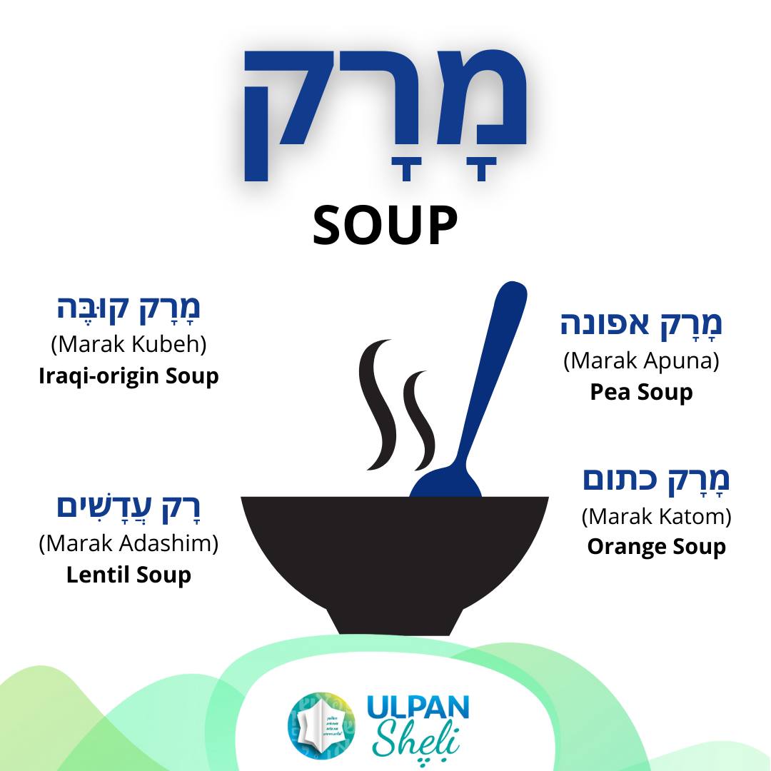 Ulpan Sheli - Revolutionizing Private Ulpan