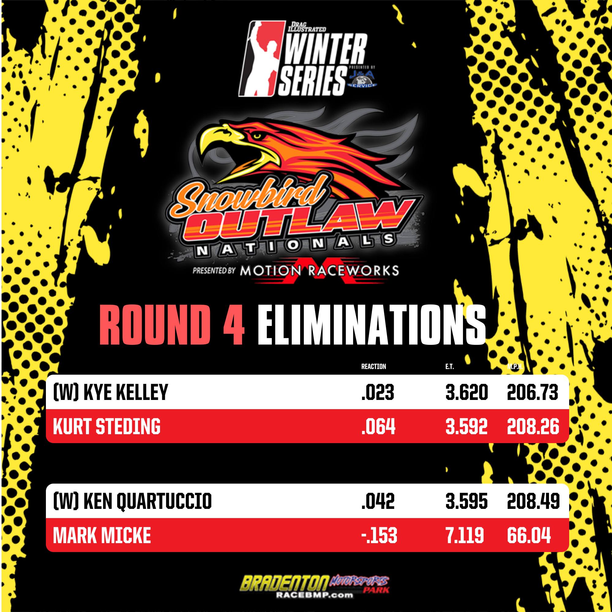 NPK star Kye Kelley will face veteran... - Drag Illustrated | Facebook