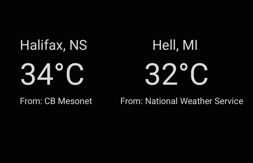 Heatwave in Halifax