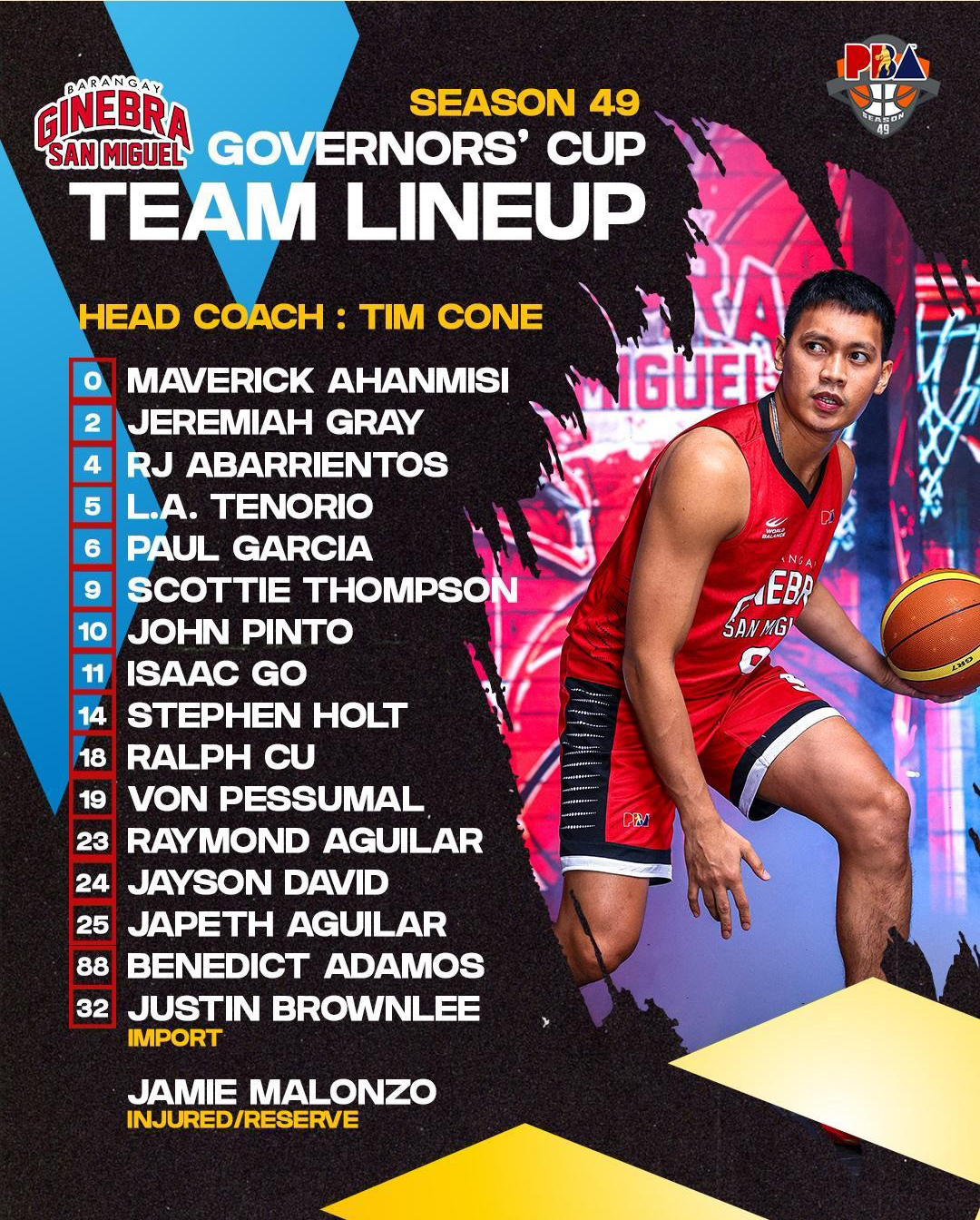 LOOK | PBA Team lineups for the... - Radyo Pilipinas 2 Sports