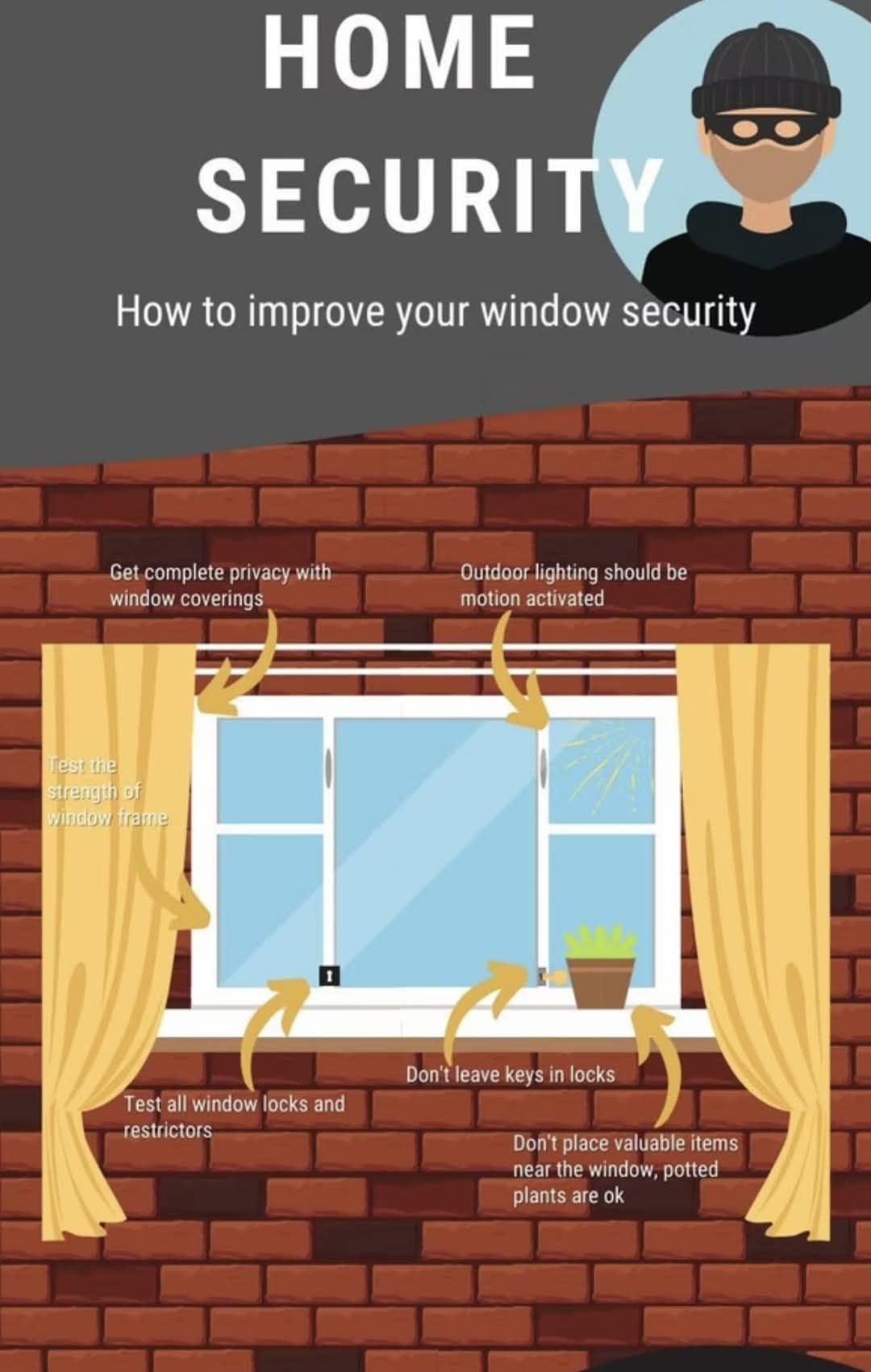 Frankton - Windows, often the most fragile entry points in a home, can ...