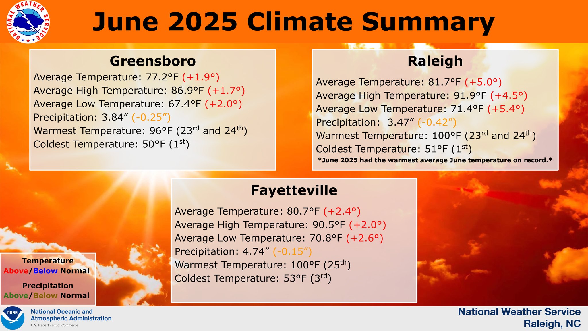 Here is the... - US National Weather Service Raleigh NC | Facebook