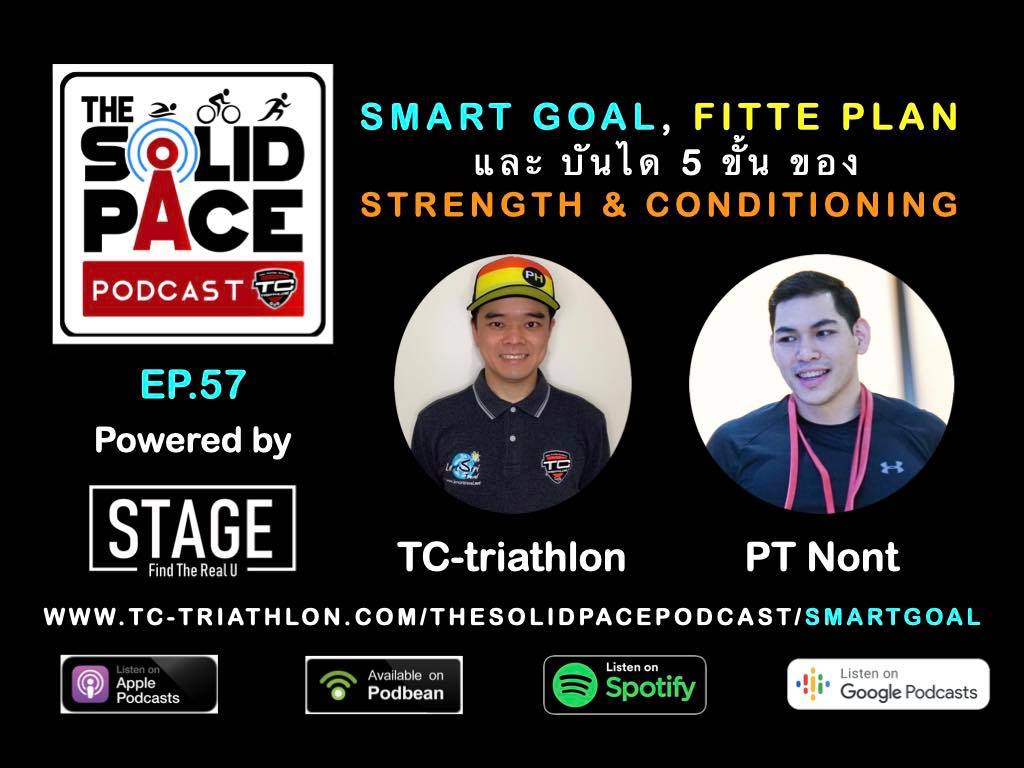 TCsportpsy - 💡SMART Goal, FITTE Plan และ บันได 5 ขั้น ของ...