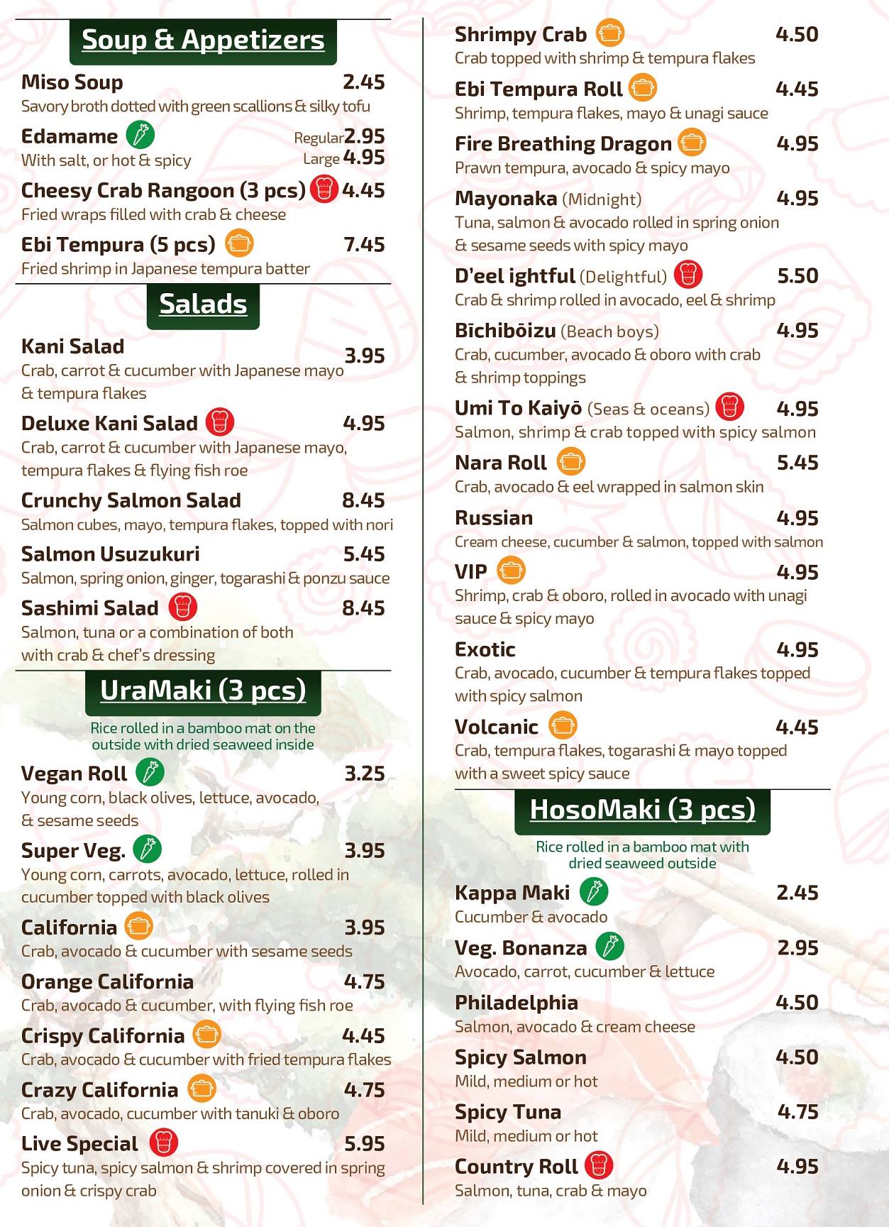 Live Sushi Amman | Amman