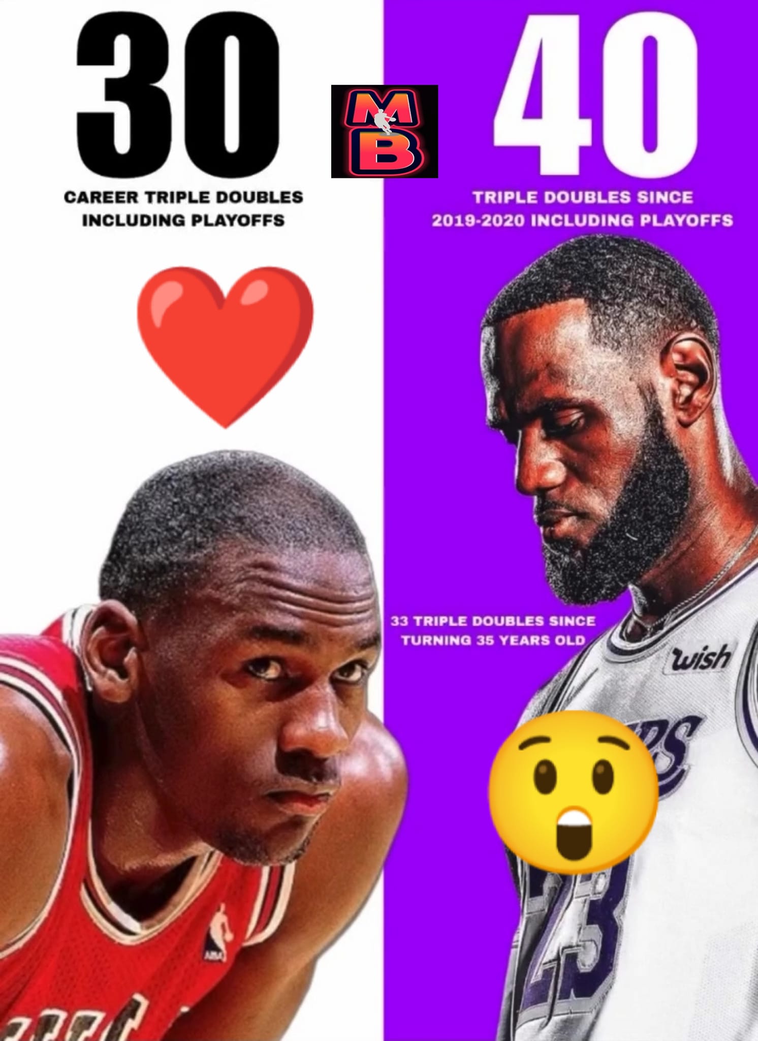 Mga - Lebron James vs Michael Jordan Triple double #NBA #MJ 