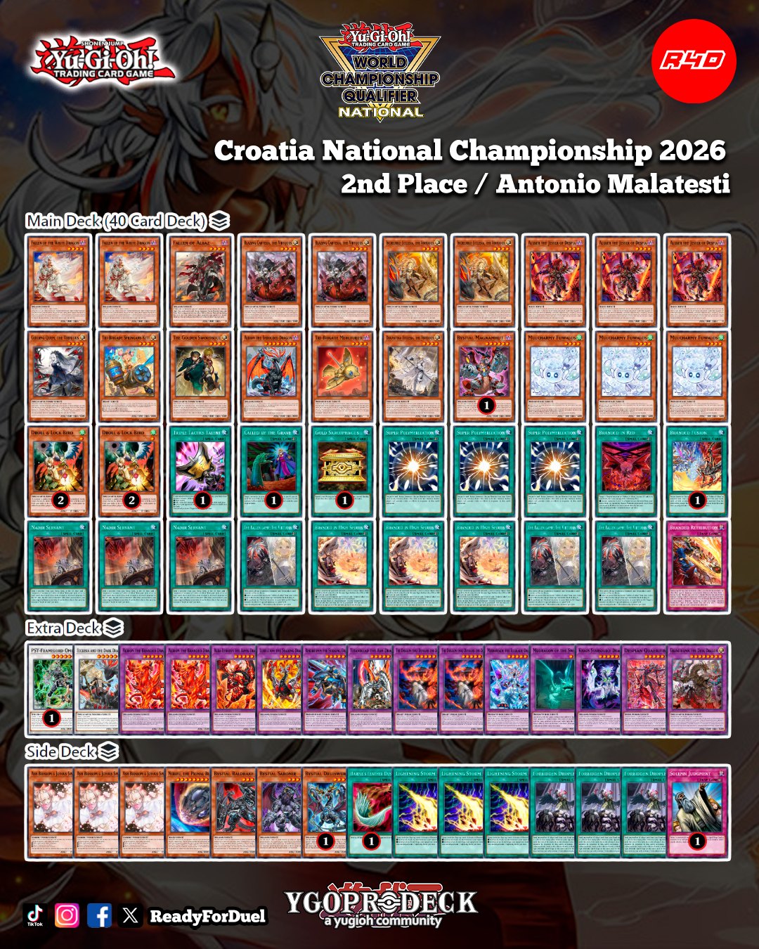 one piece card sleeves One Piece TCG: Official Sleeves 10: Portgas D Ace