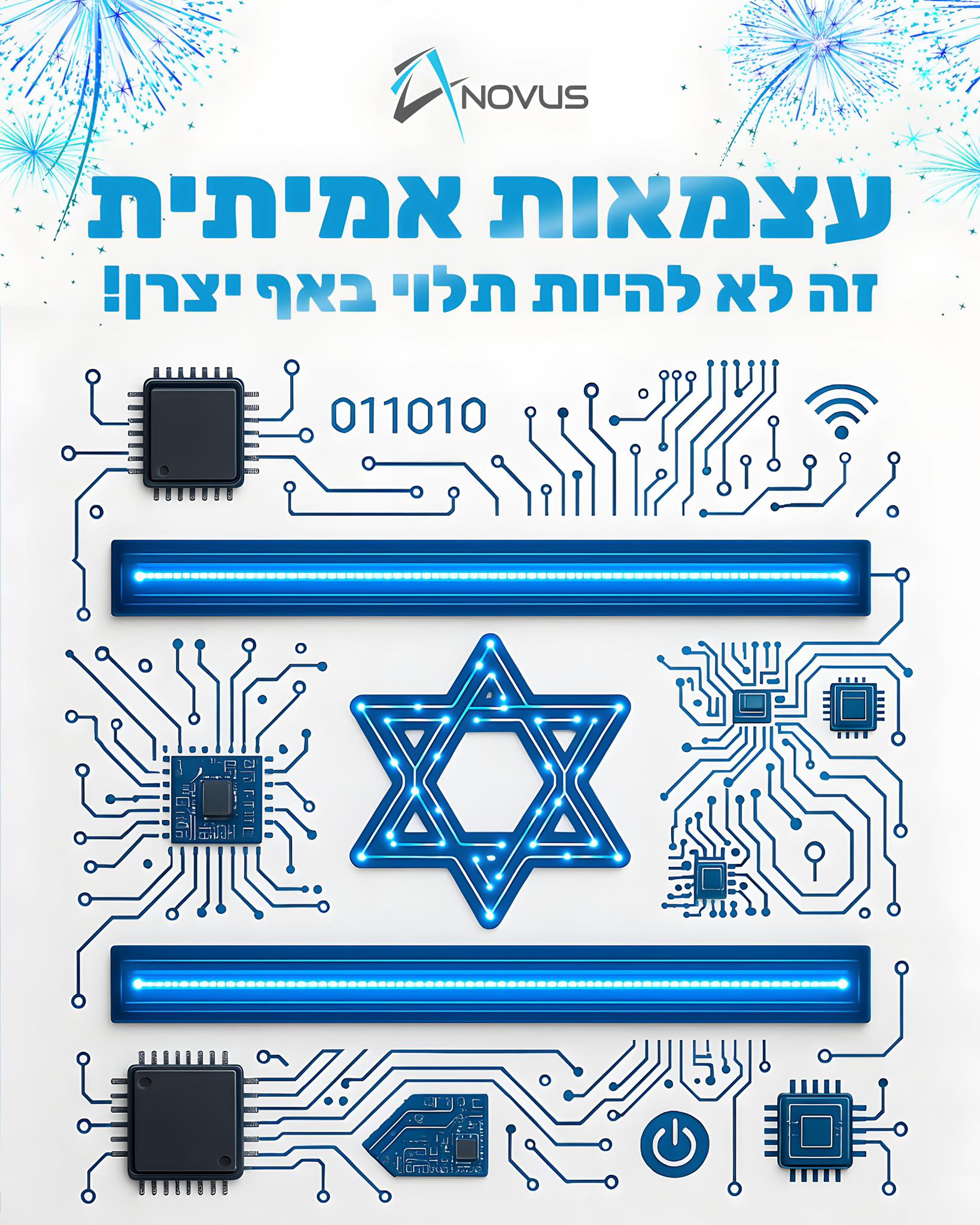 Novus | Rosh Ha`Ayin