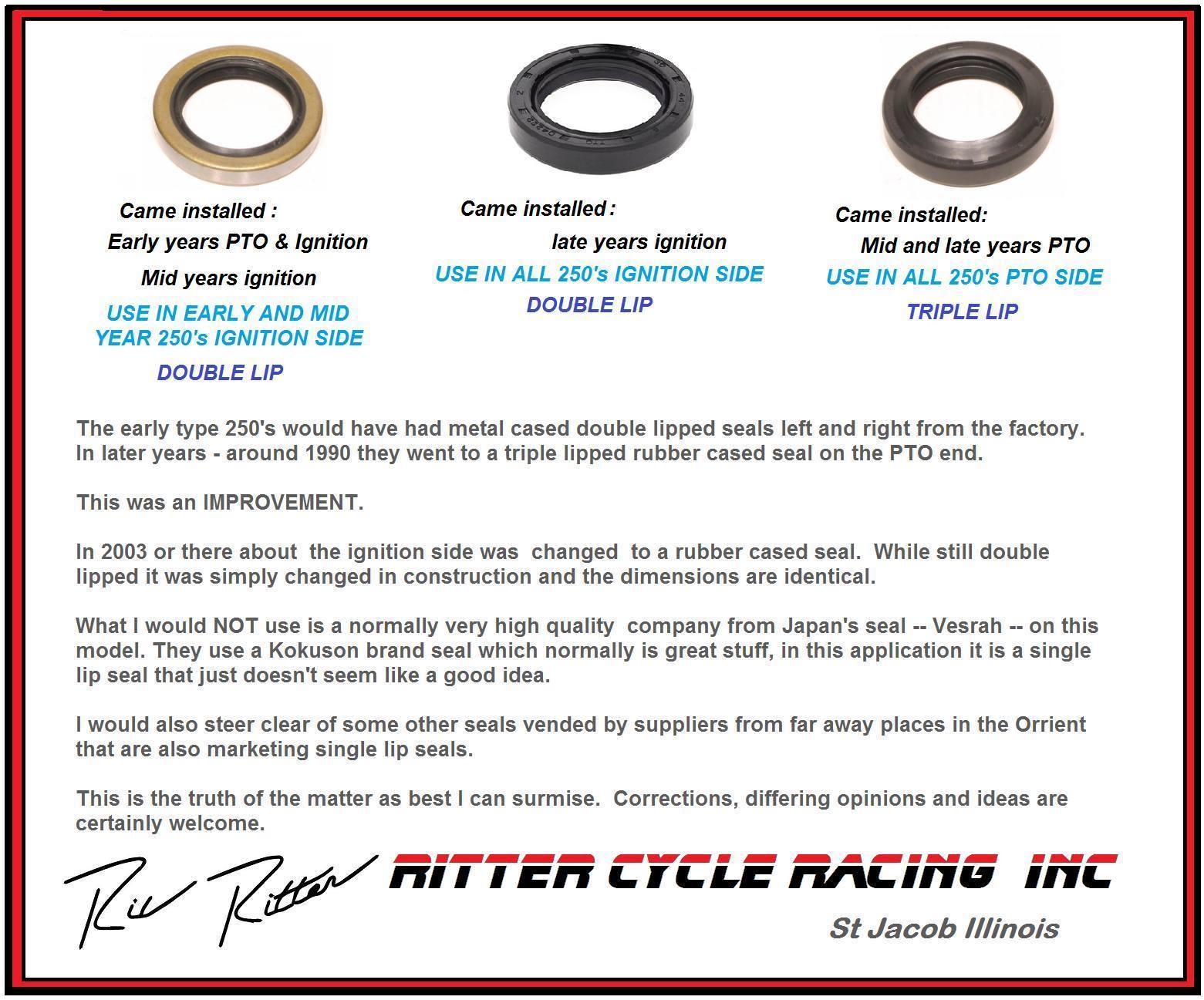 Ritter Cycle Racing | Saint Jacob IL