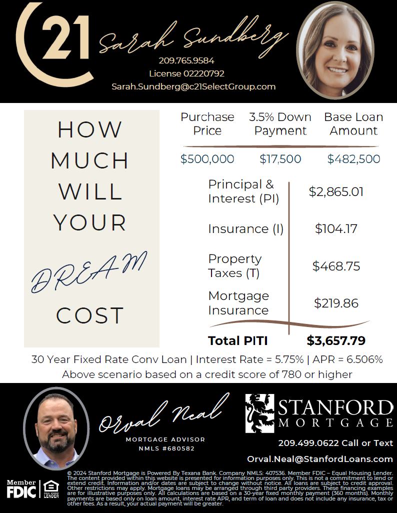 Orval Neal - Mortgage Loan Originator NMLS 680582 | Oakdale CA