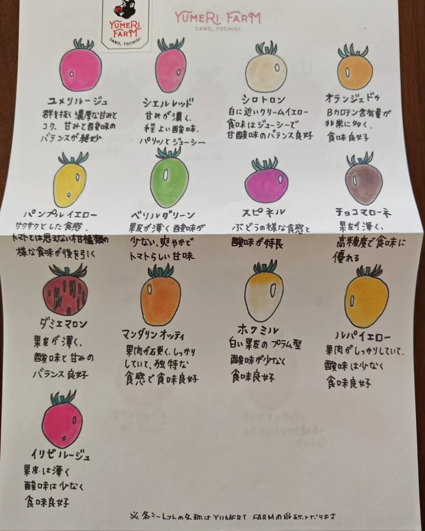 澤藤園（さわとまと） - 澤藤園（さわとまと） added a new photo.