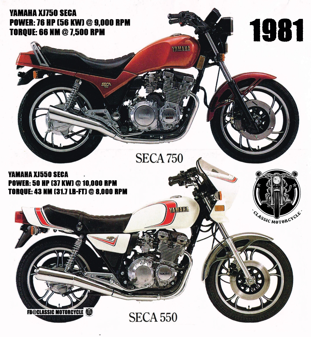 This 1977 Yamaha XS750 (often referred to as the 