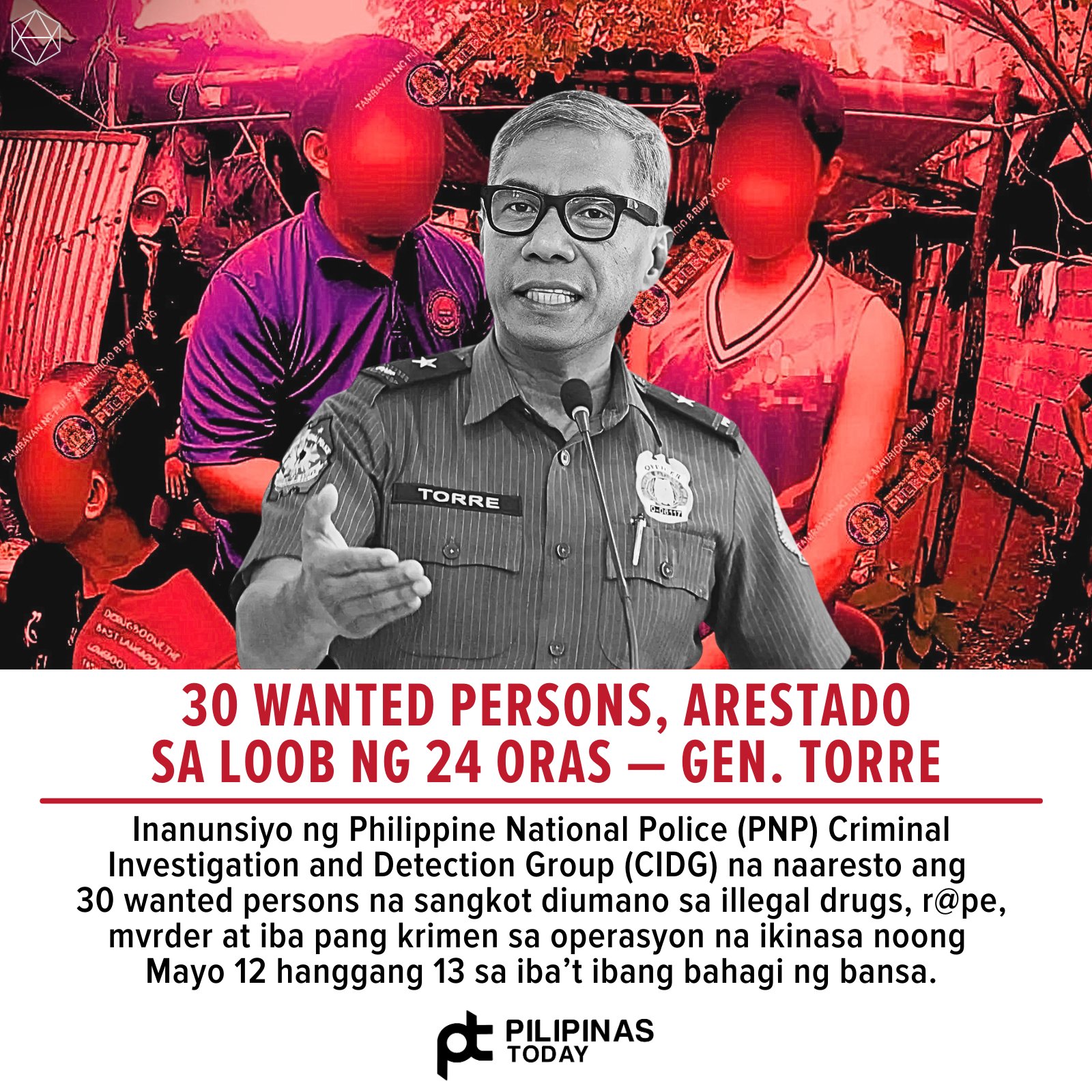 Pilipinas - Matod ni Philippine National Police (PNP) Criminal ...