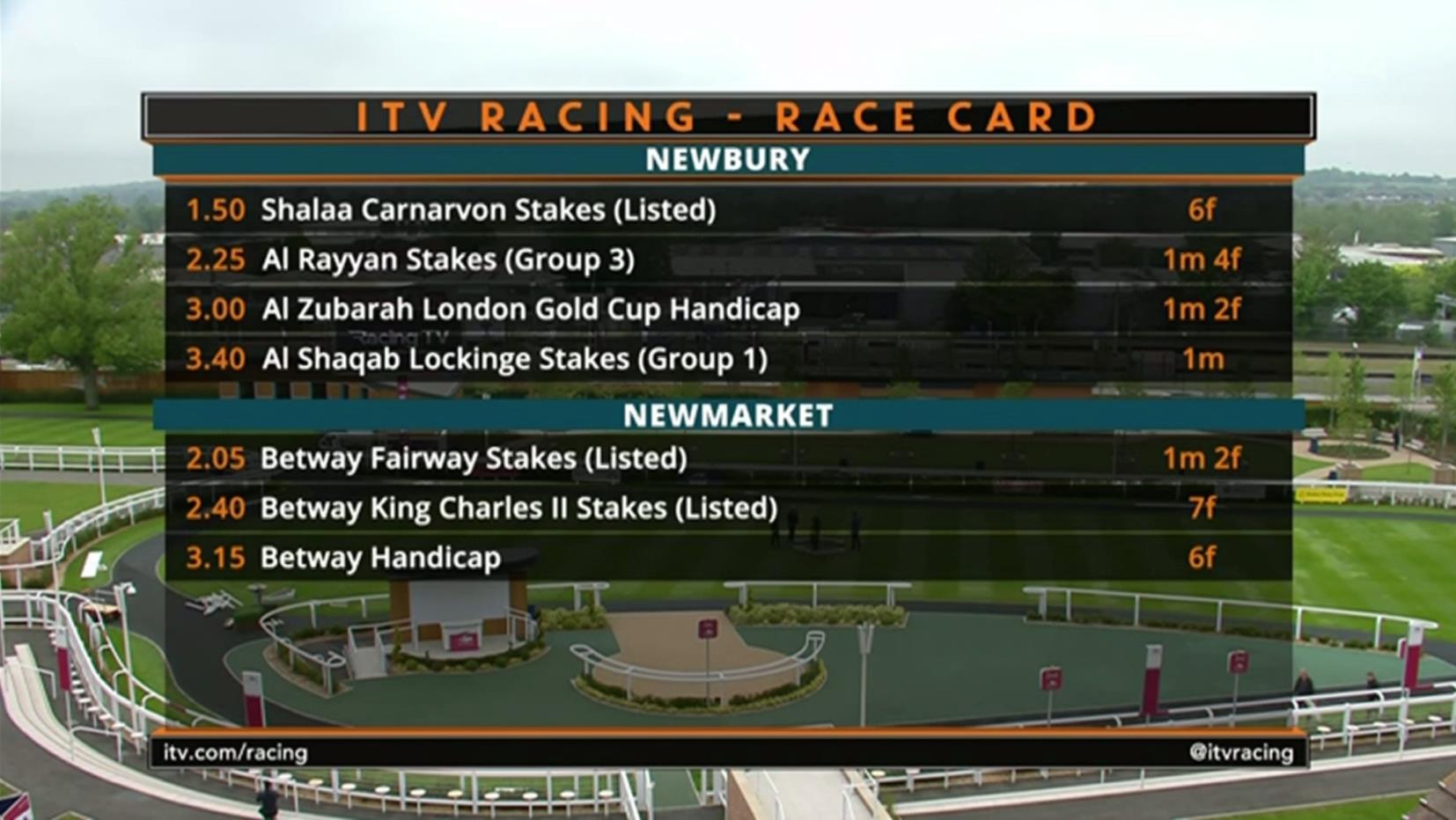 ITV Racing - Here's a look at what races we'll be showing...