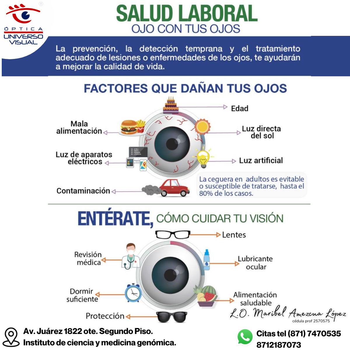 Óptica - 👀 ¡Cuida tu salud visual! 🕶️ En Óptica Universo Visual, te ...