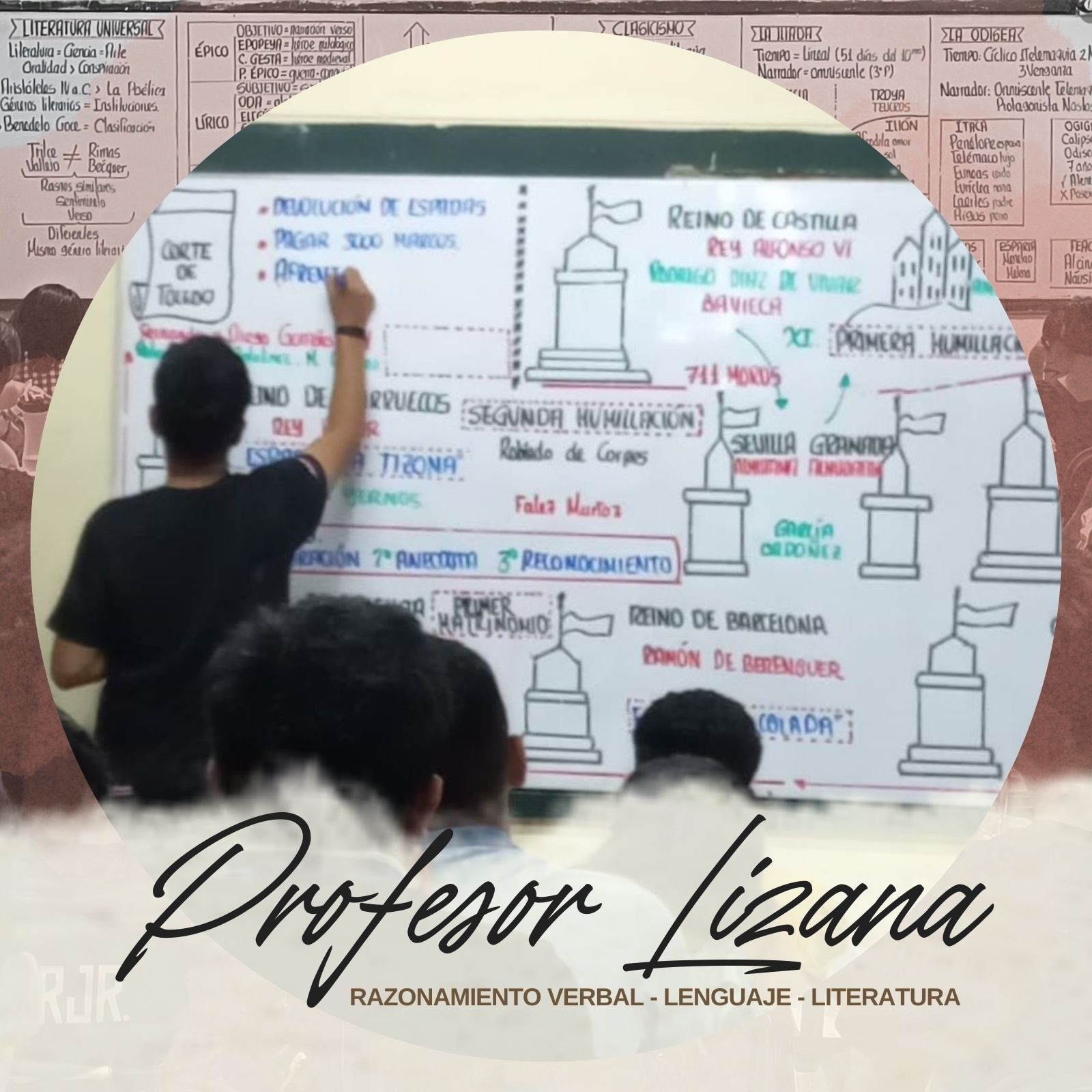 Profesor Lizana | Jaén