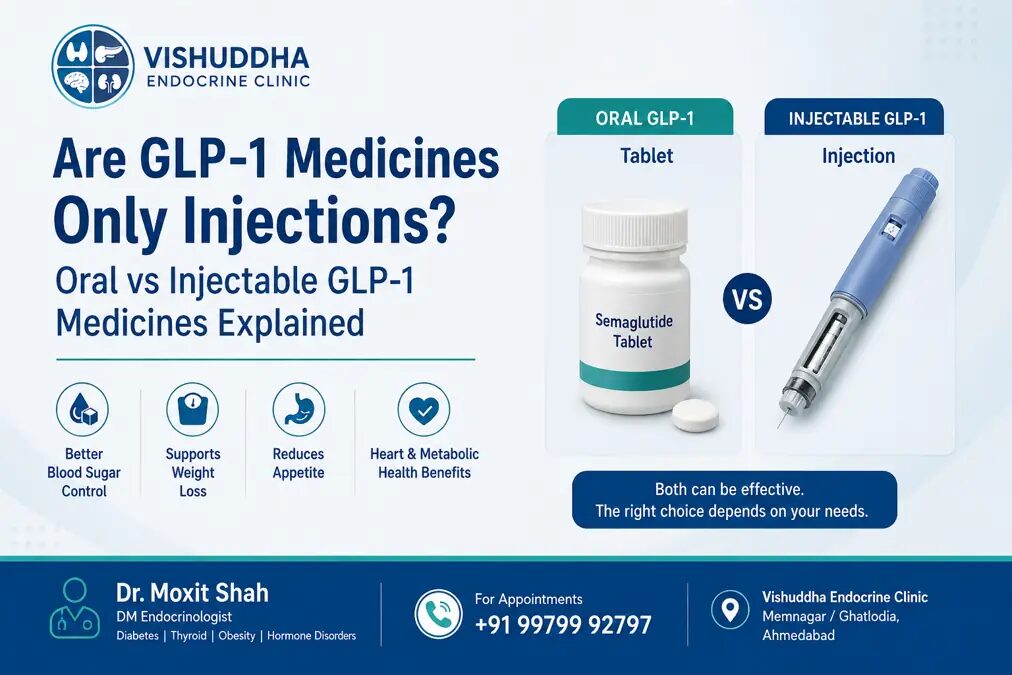 Dr - Are GLP-1 Medicines Only Injections? Oral vs Injectable GLP-1 Medicines Explained