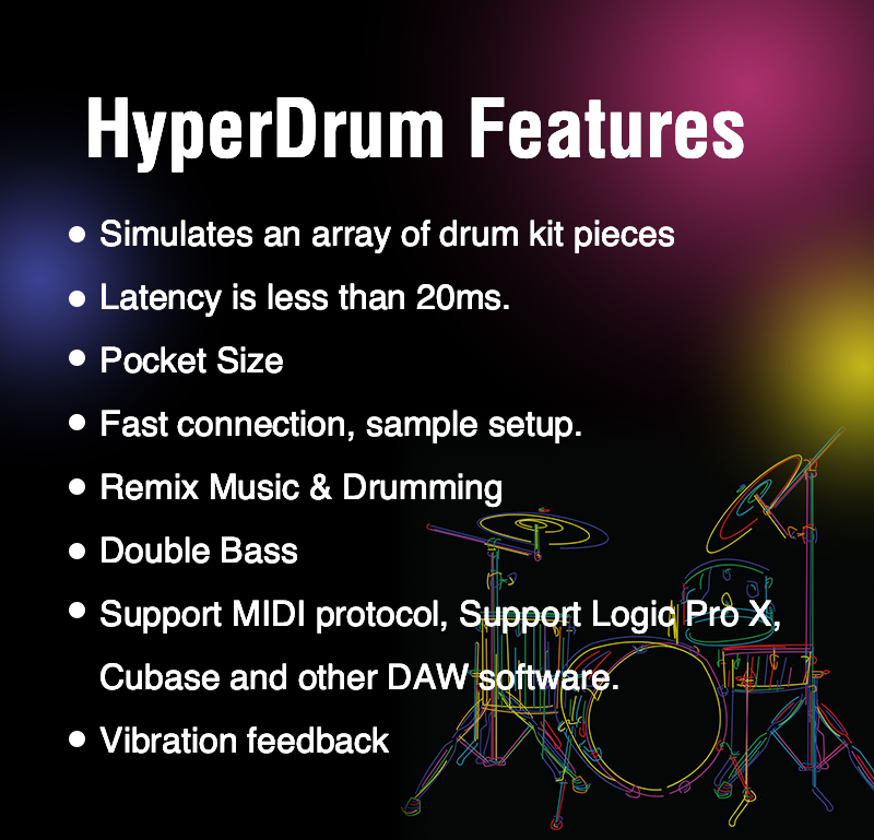 HyperDrum | Ma On Shan