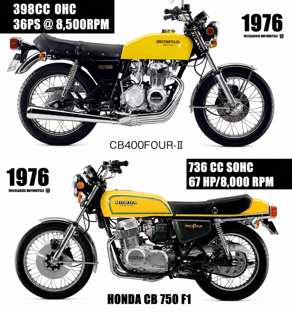 1978 Honda CB750K In Japan, the CB750K was launced in December