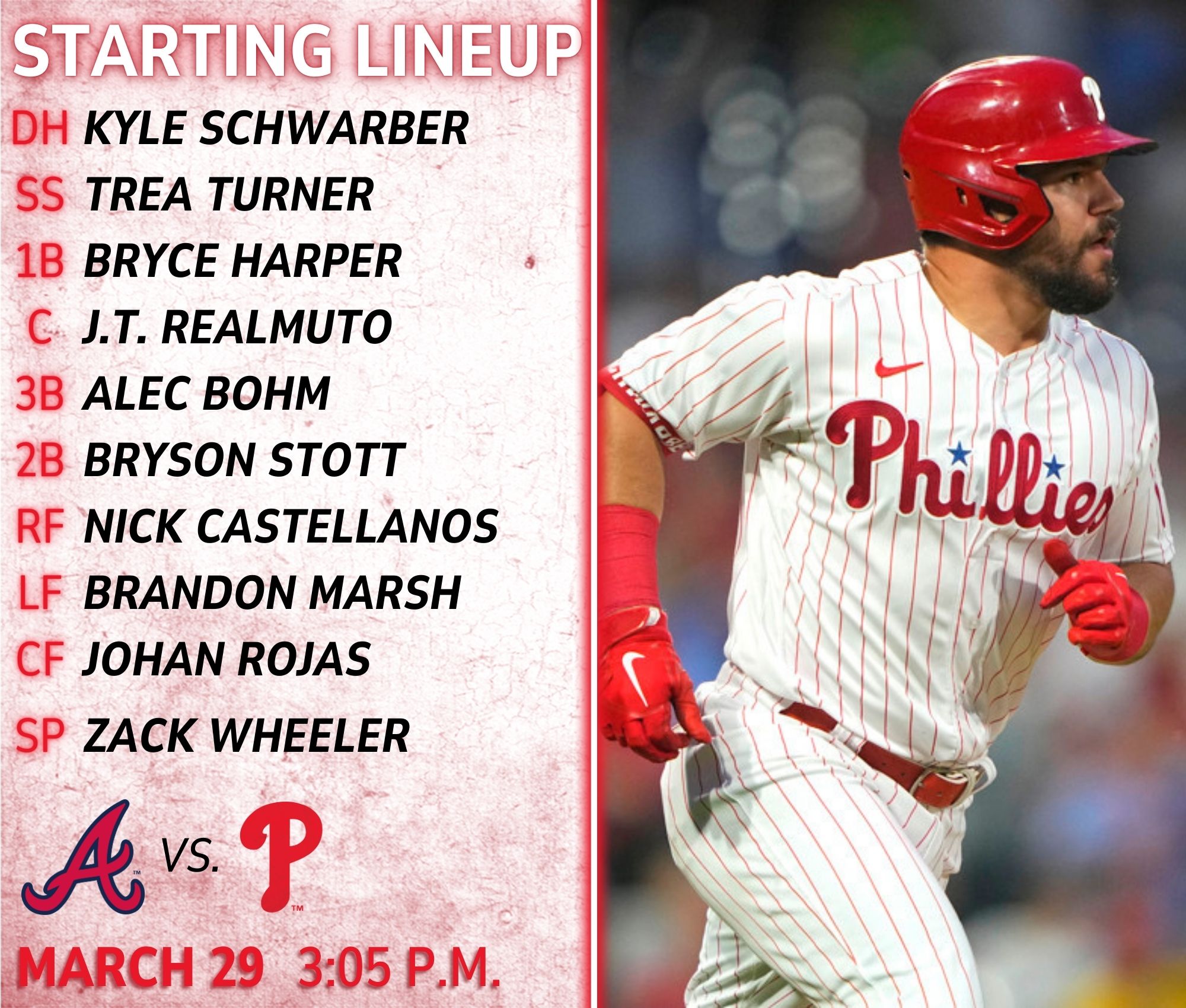 Phillies - It’s finally here. Phillies lineup 1/162: | Facebook