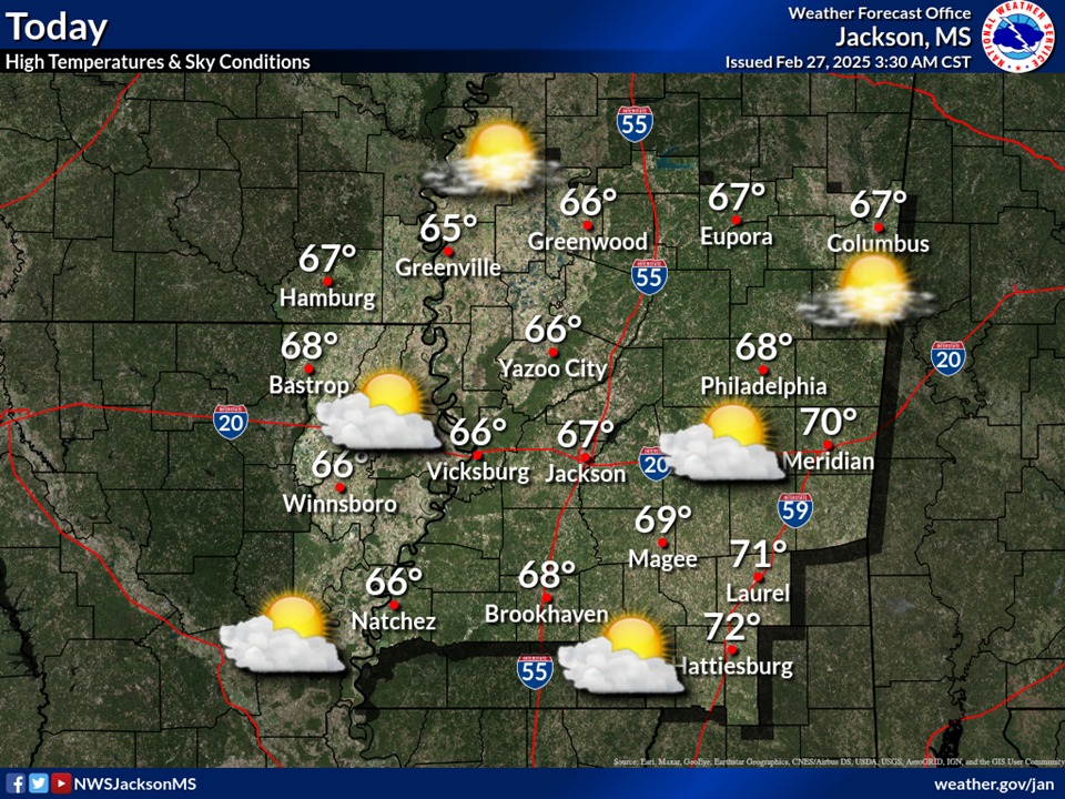 US National Weather Service Jackson Mississippi | Jackson MS