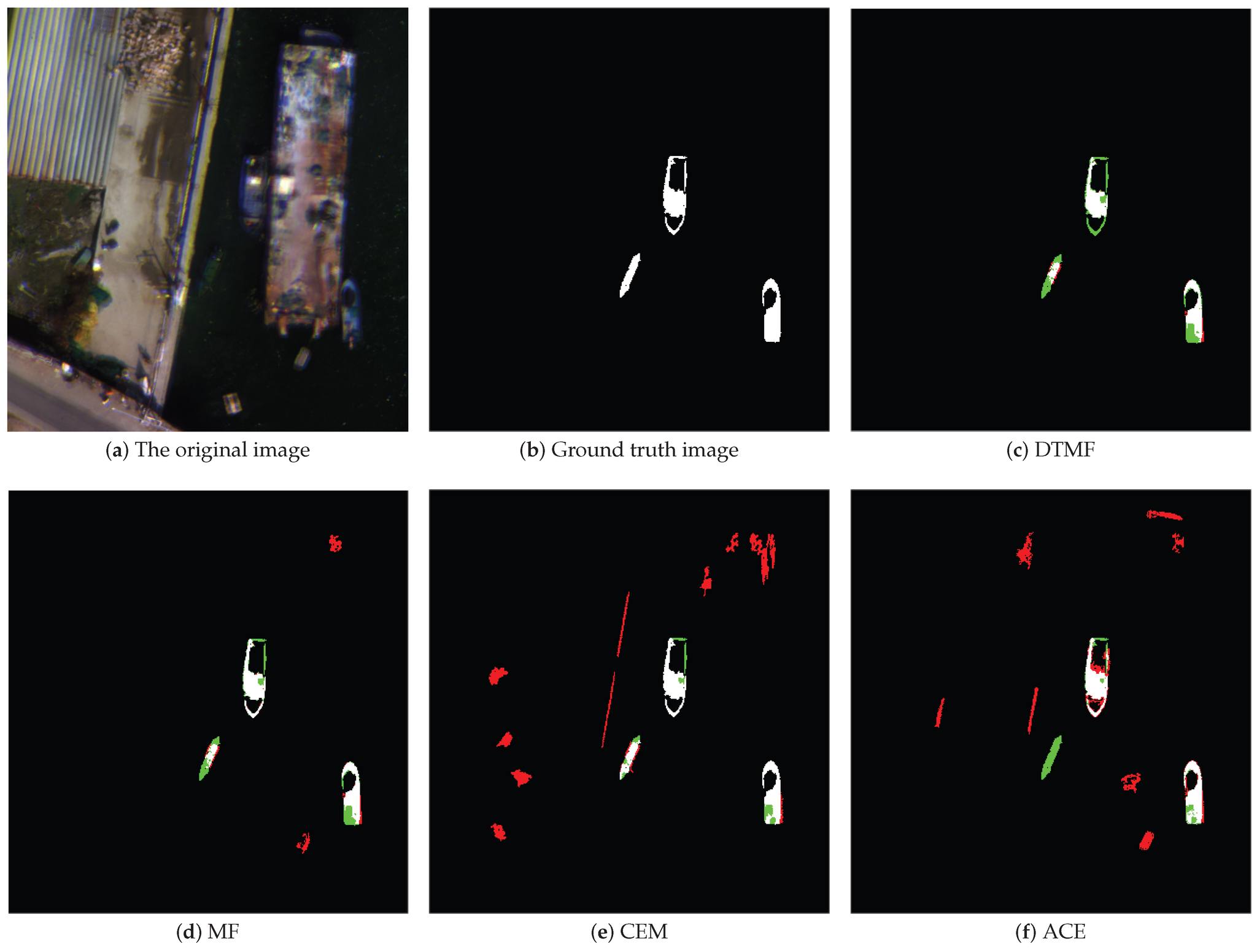 Remote - 🚢🛳️ Dynamic #Tracking Matched Filter with Adaptive #Feedback ...