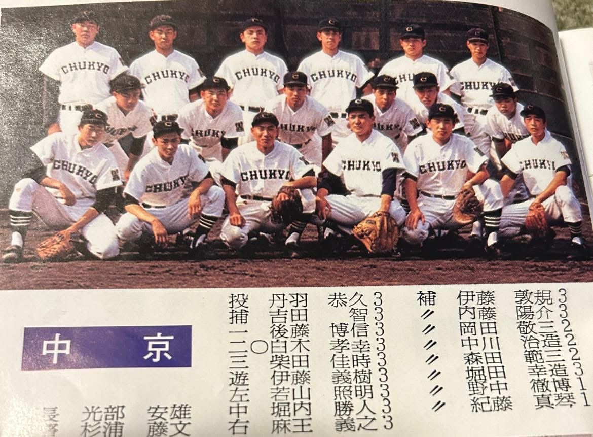 中京 高校 野中