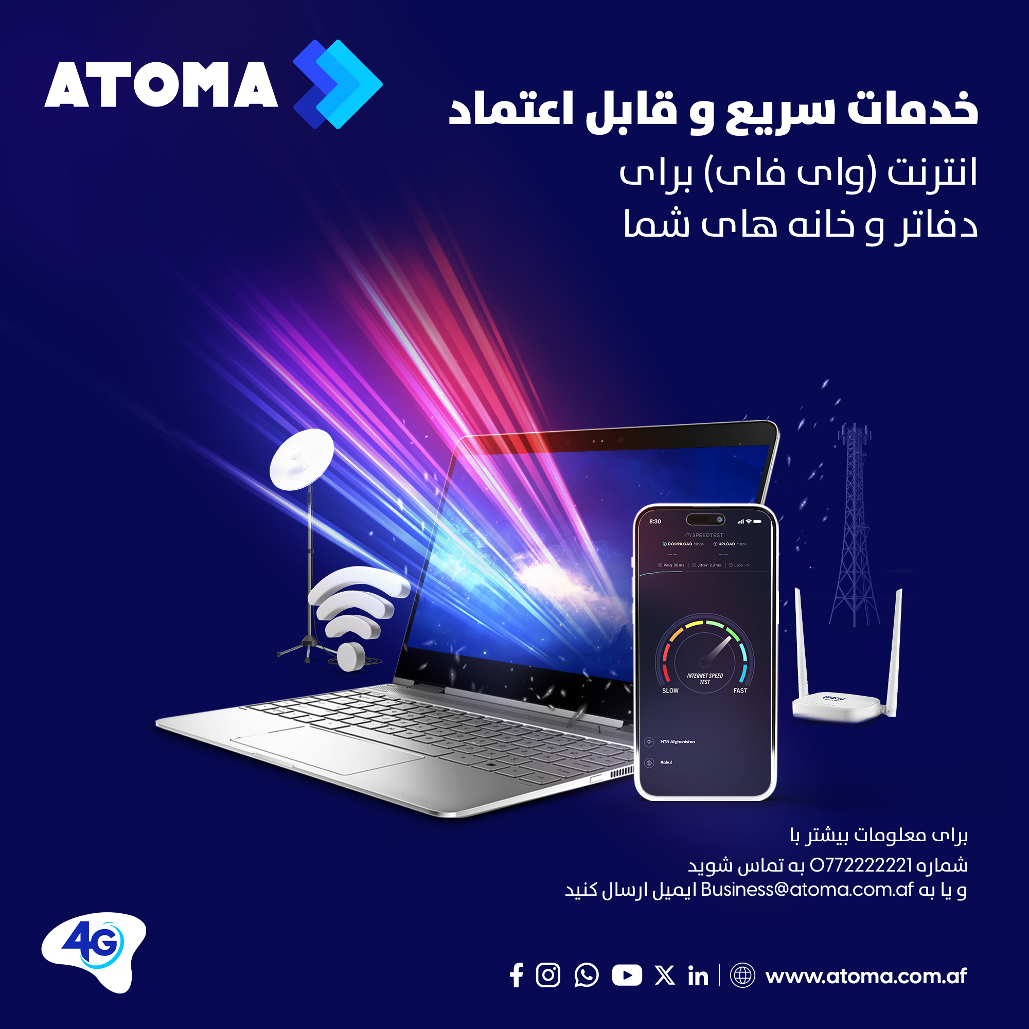 ATOMA - حالا شما میتوانید سرعت واقعی انترنت پاینت تو پاینت را با خدمات ...