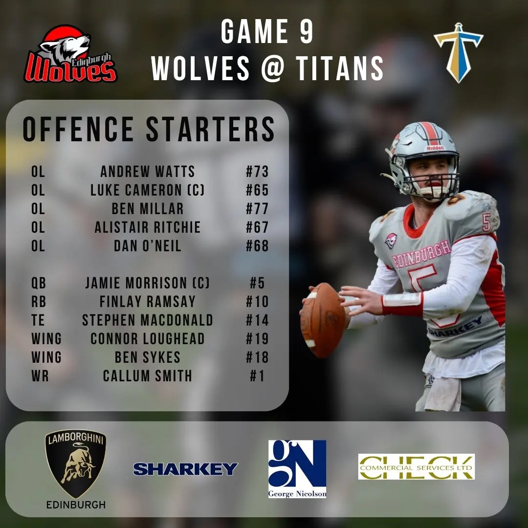 Edinburgh Wolves American Football | Balerno