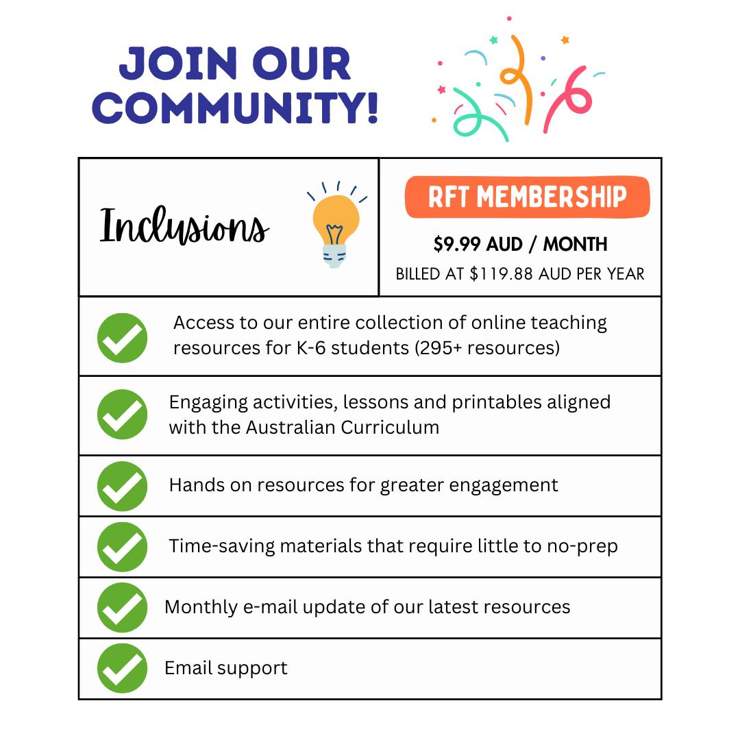 Investing in a teaching resource... - Resources for Teaching