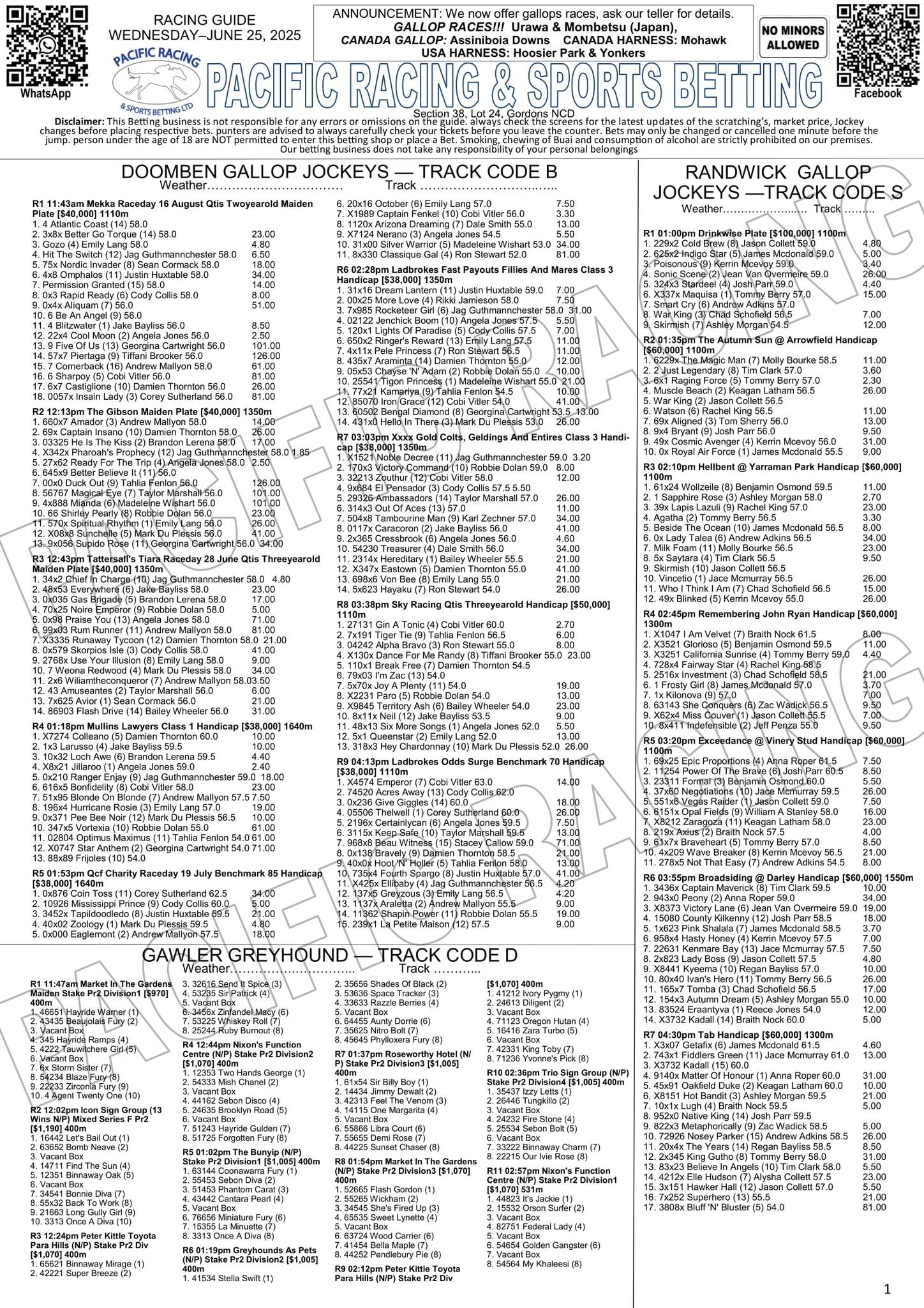 Pacific Racing - HAPPY WEDNESDAY 🤩👋 Here is the Punter's... | Facebook