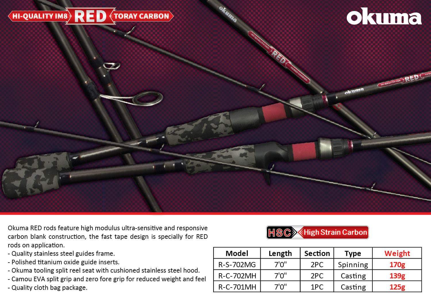 cheap tackling bags KastKing Fishing Gear & Tackle - Saltwater Resistant Fishing Bags Model:Saltist MQ Spinning Reel - SALTISTMQ5000D-H Interview – Aaron Barrett, and a specialized rain soft plastic rod