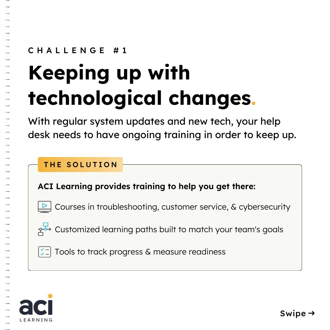 ACI Learning