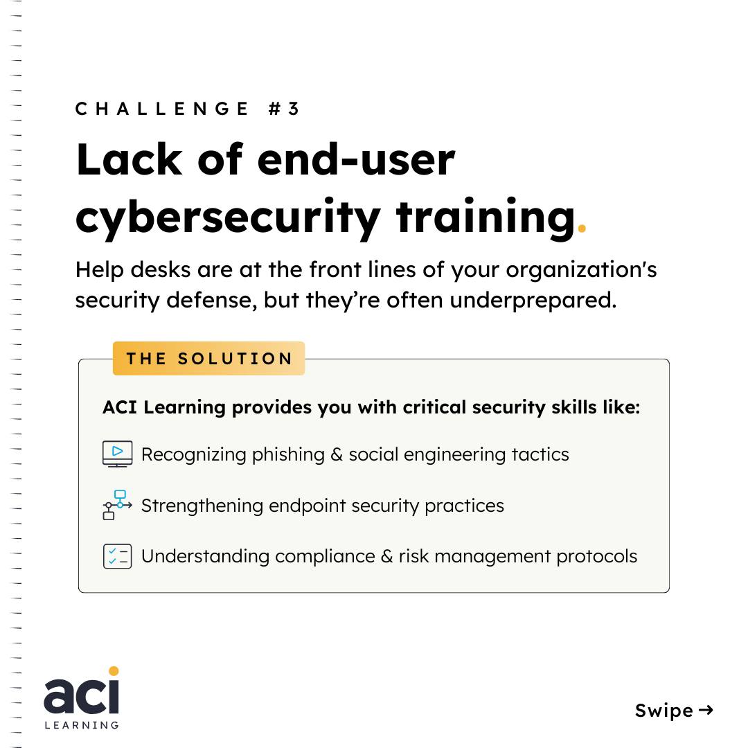 ACI Learning