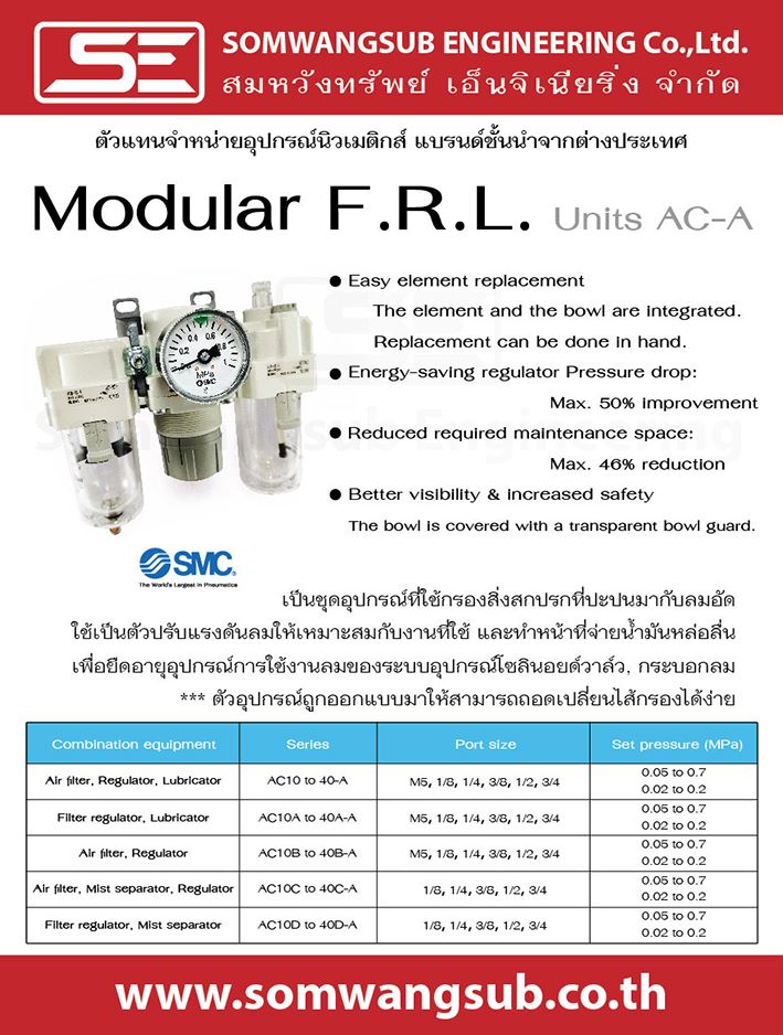 Modula FRL Unit AC-A... - Somwangsub Engineering | Facebook