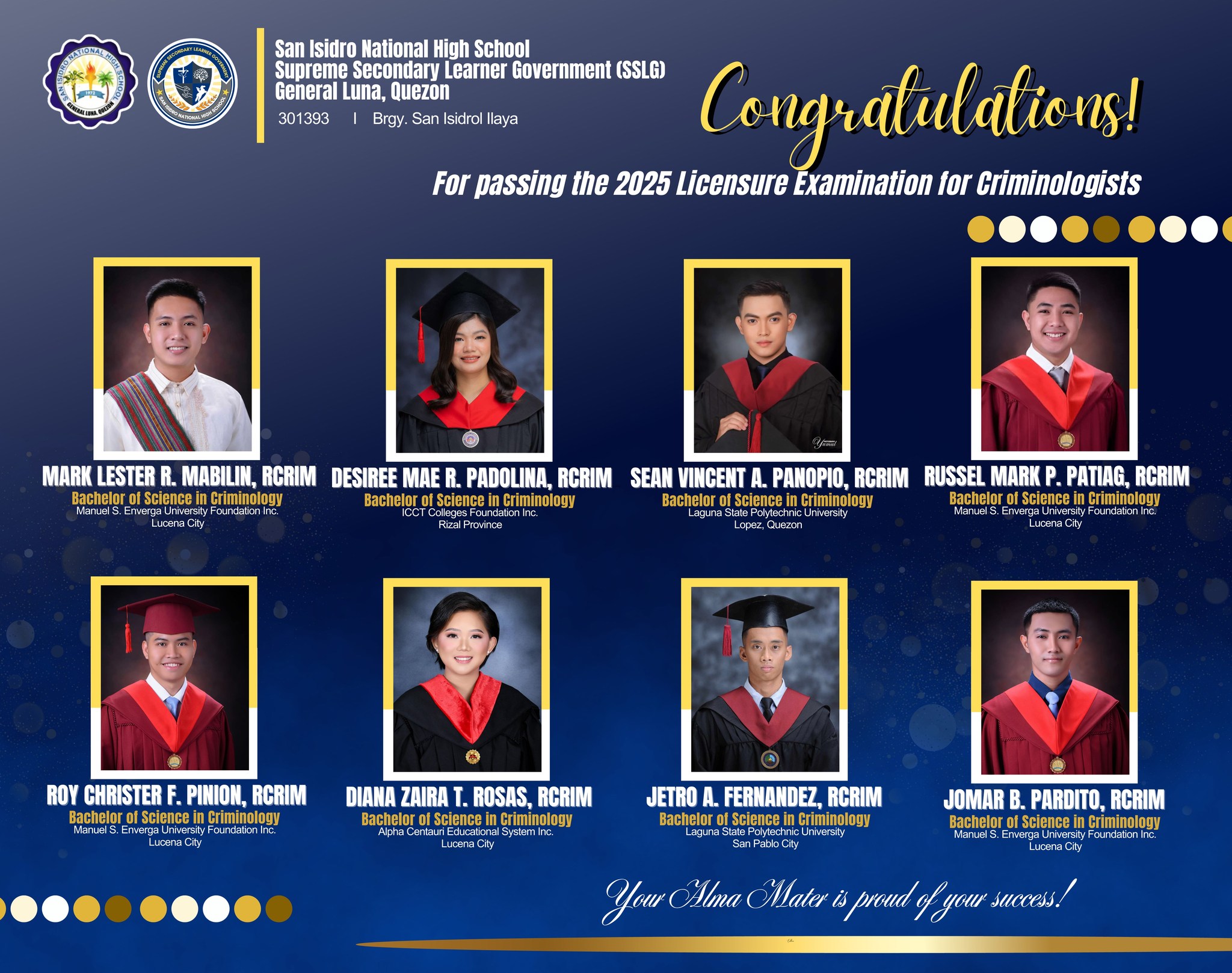 DepEd - 🎉 𝘾𝙊𝙉𝙂𝙍𝘼𝙏𝙐𝙇𝘼𝙏𝙄𝙊𝙉𝙎, 𝘾𝙍𝙄𝙈𝙄𝙉𝙊𝙇𝙊𝙂𝙄𝙎𝙏𝙎! 🎉 San Isidro National High ...