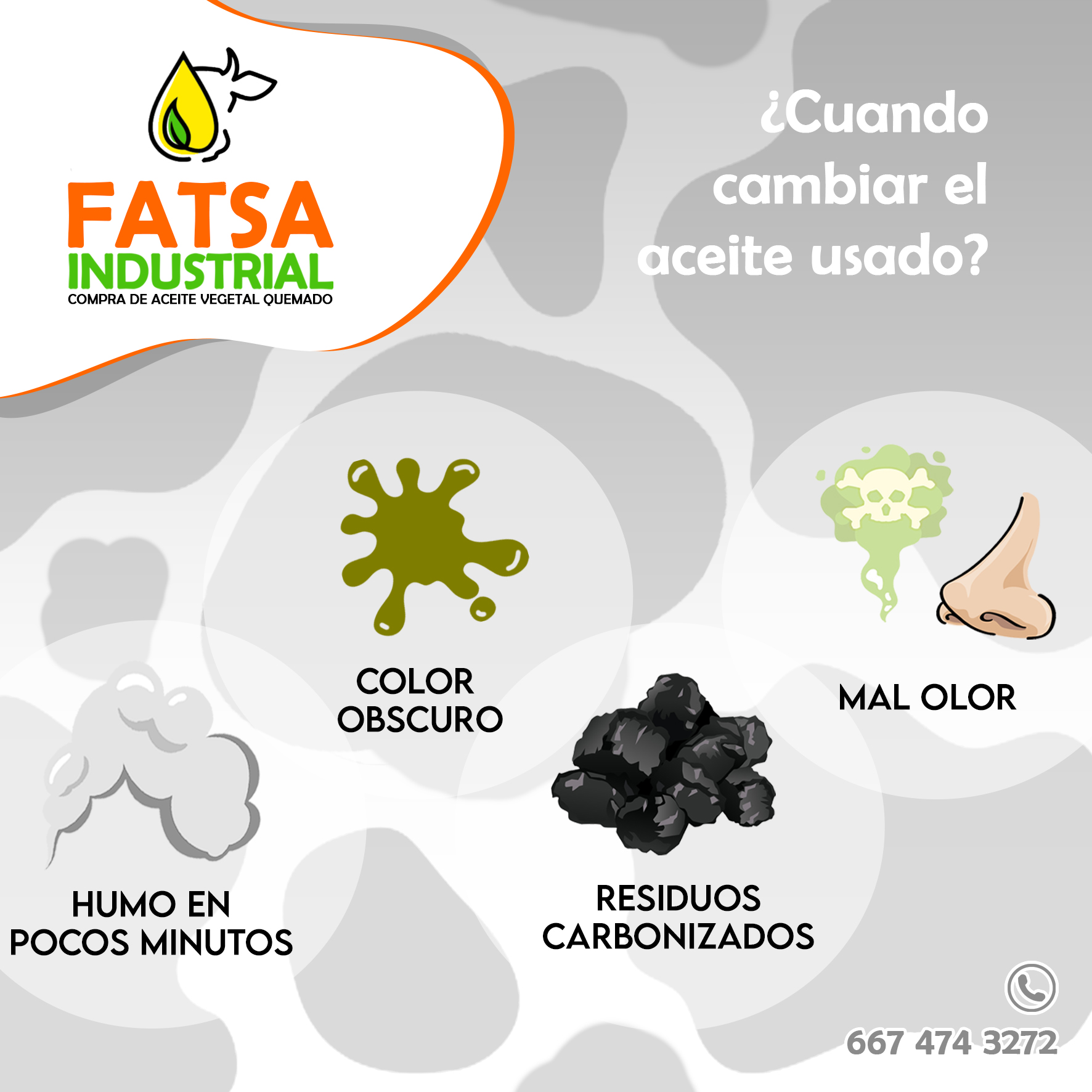 Fatsa industrial - ¿Conoces las cuales son algunas de las señales para ...