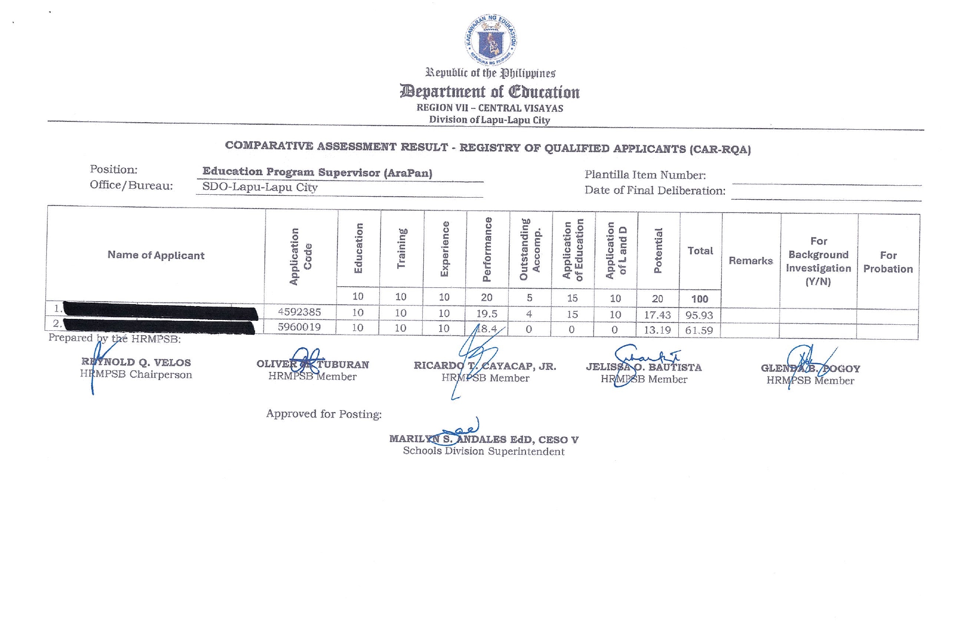 DepEd LLC HRMO - DepEd LLC HRMO added a new photo.