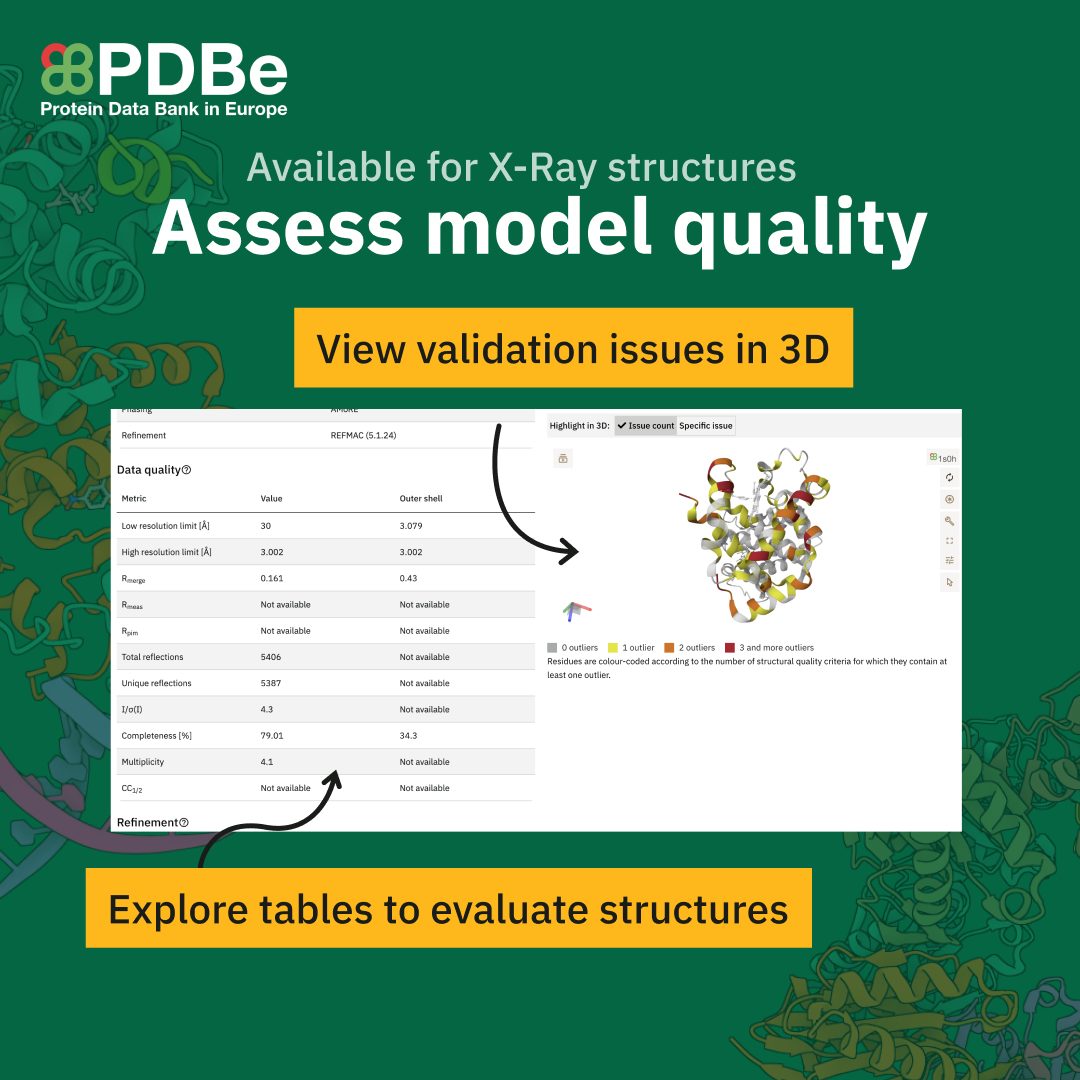 Protein Data Bank in Europe (PDBe) | Cambridge