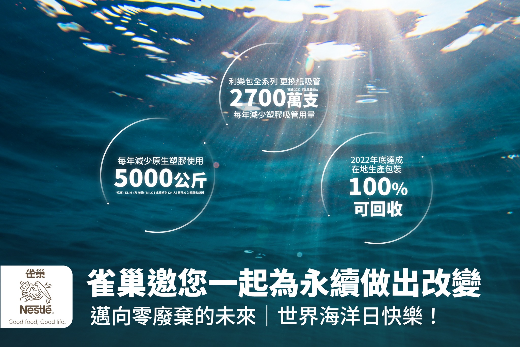 Nestlé 雀巢 - Nestlé 雀巢 added a new photo.