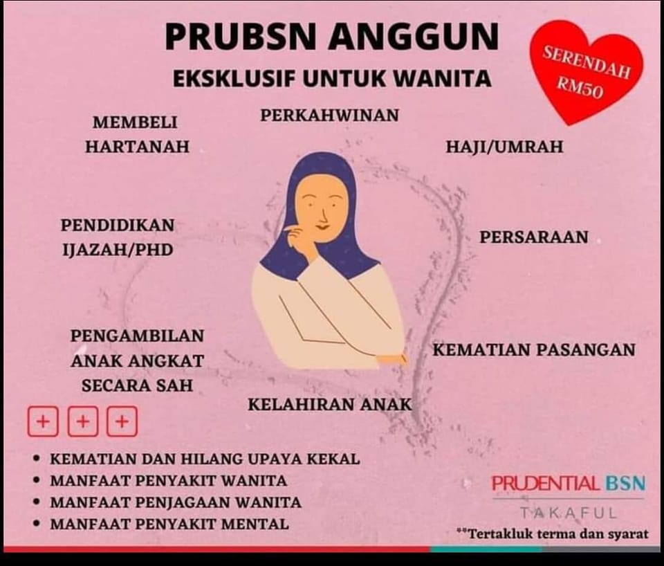 PruBsn Takaful : Pakar Hibah dan Medical Card - [ MANFAAT PRUBSN ANGGUN ...