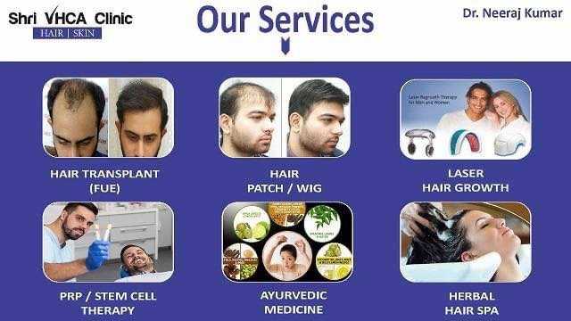 Shri VHCA Clinic | Rewari