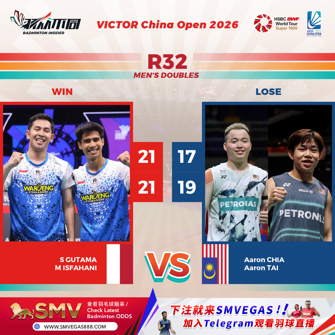 比赛战绩】🏆 2026年中国羽毛球公开赛VICTOR China Open