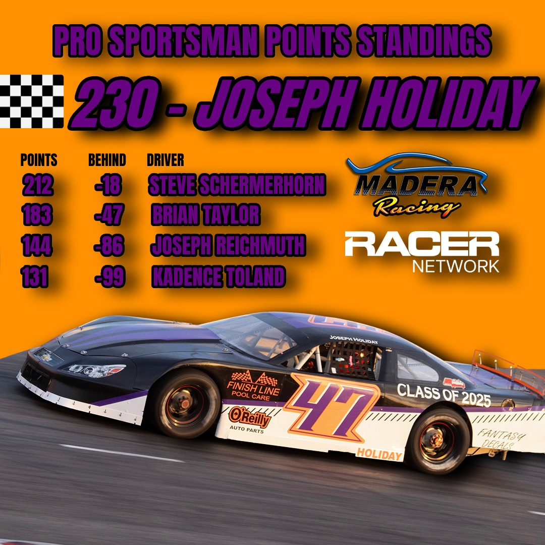 Joseph Holiday Racing