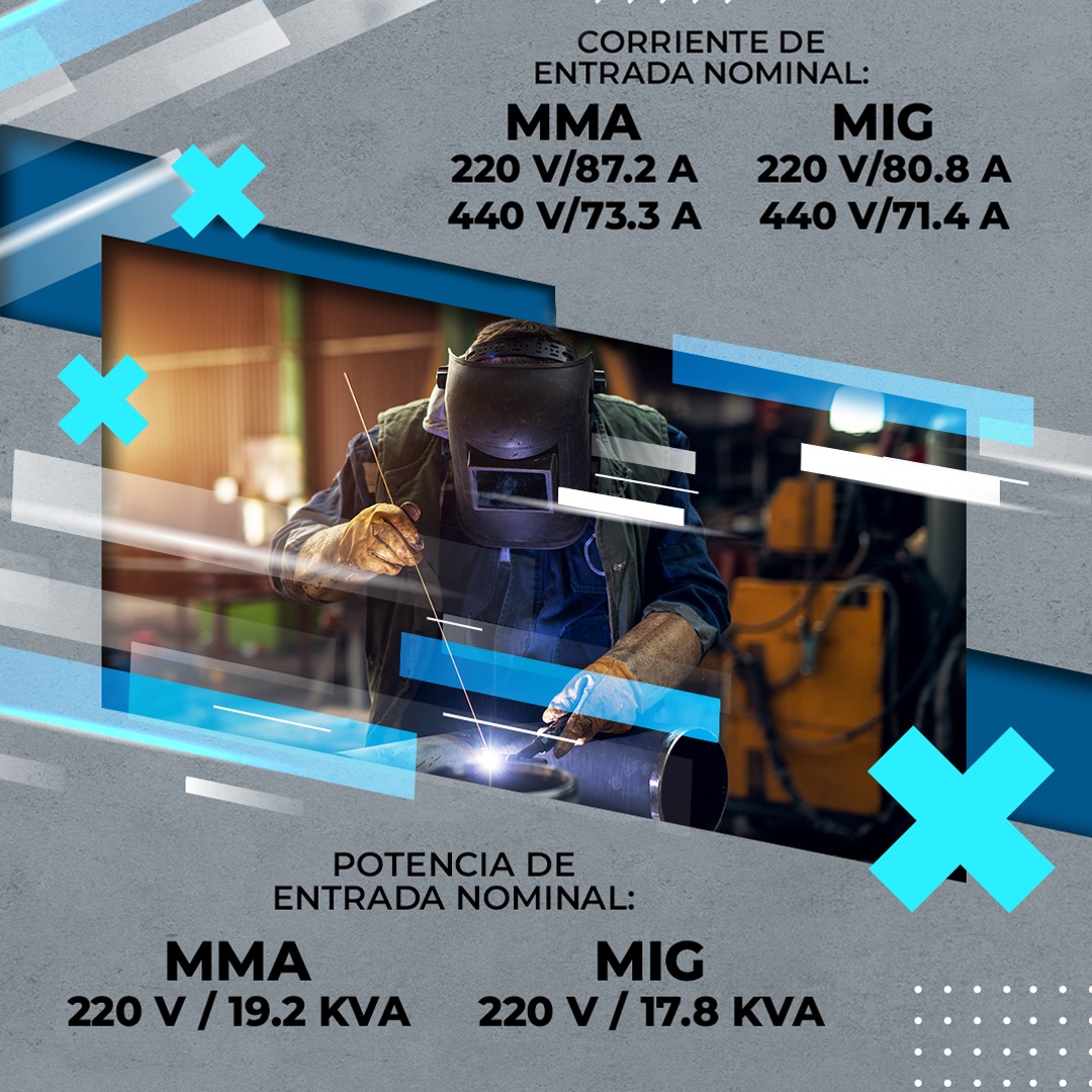 Hyundai Power Mx - #Infografía ¡Conoce las características de la Bomba ...
