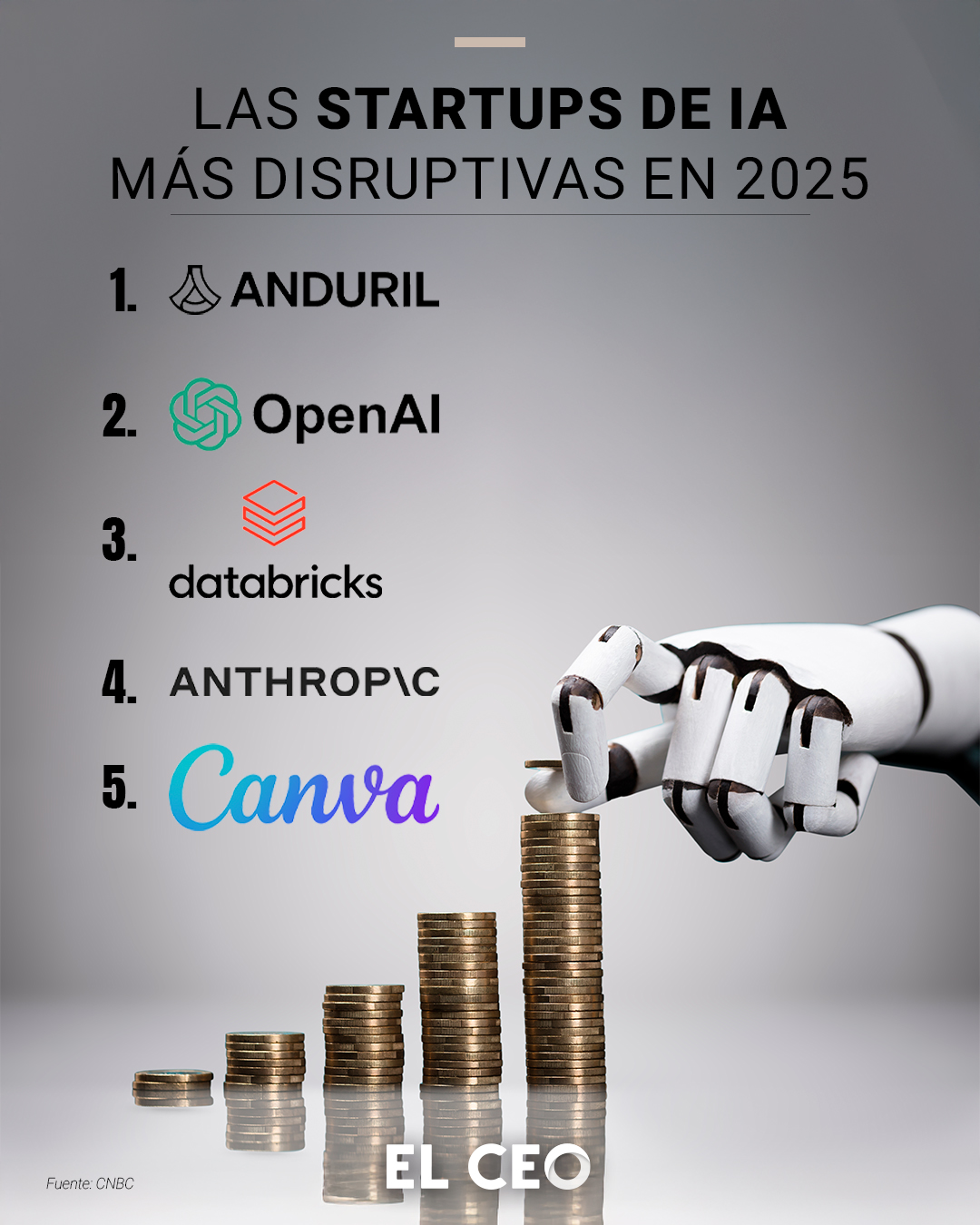 El - Con el auge de la inteligencia artificial y los cambios provocados ...